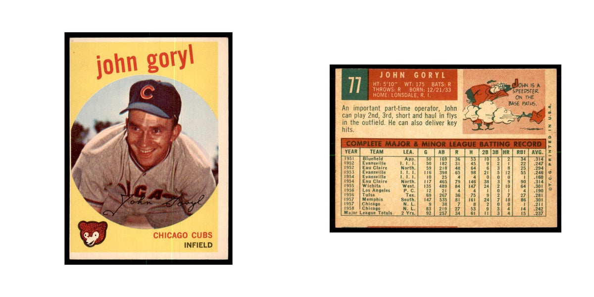 1959 Topps John Goryl Baseball Cards #77