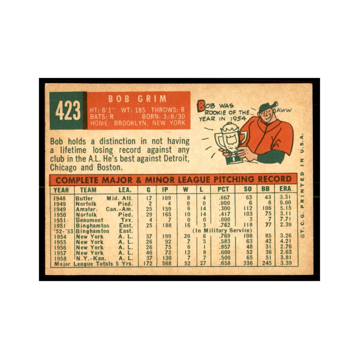 1959 Topps Bob Grim Baseball Cards #423