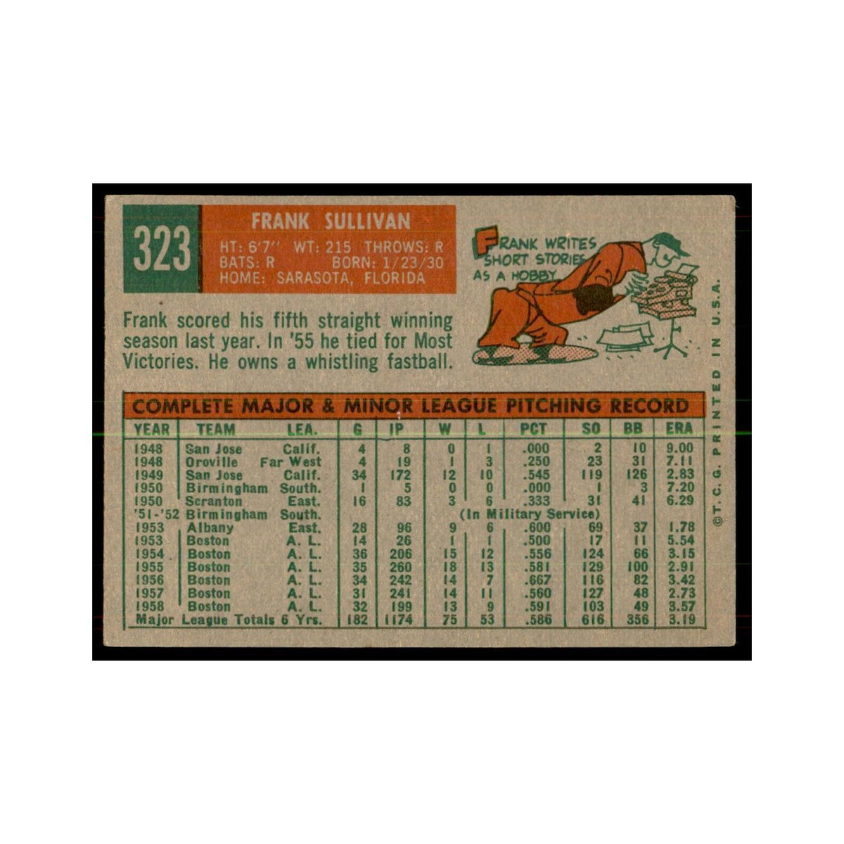 1959 Topps Frank Sullivan Baseball Cards #323