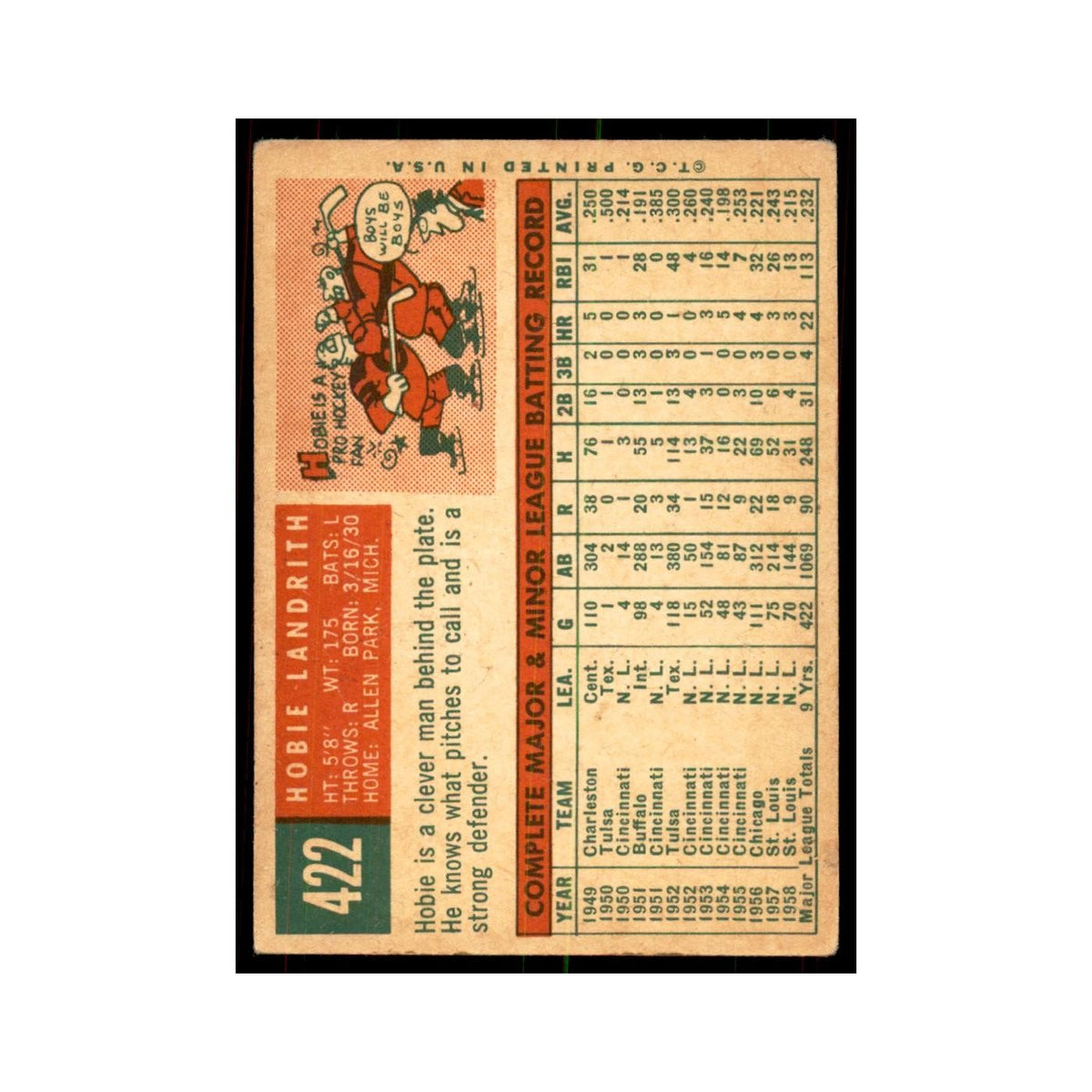 1959 Topps Hobie Landrith Baseball Cards #422