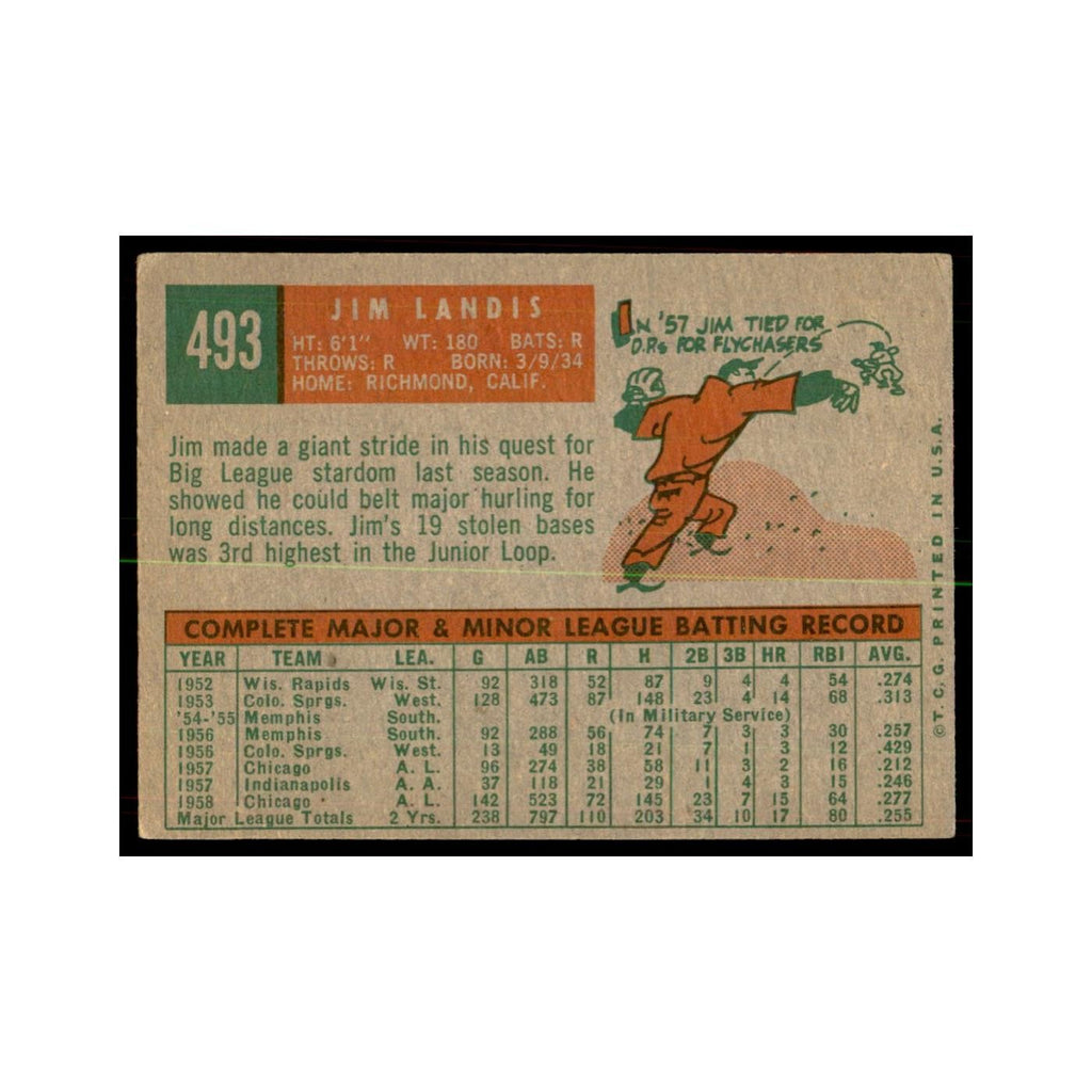 1959 Topps Jim Landis Baseball Cards #493