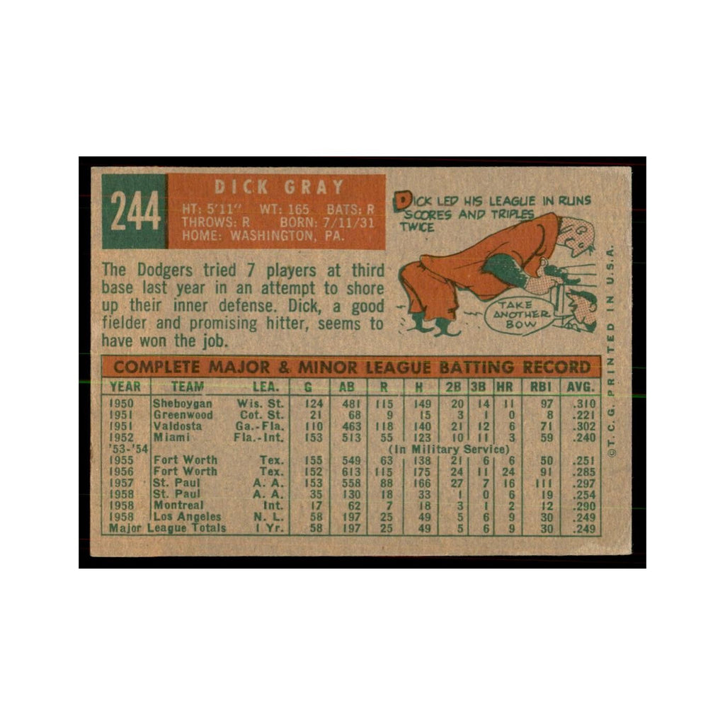 1959 Topps Dick Gray Baseball Cards #244