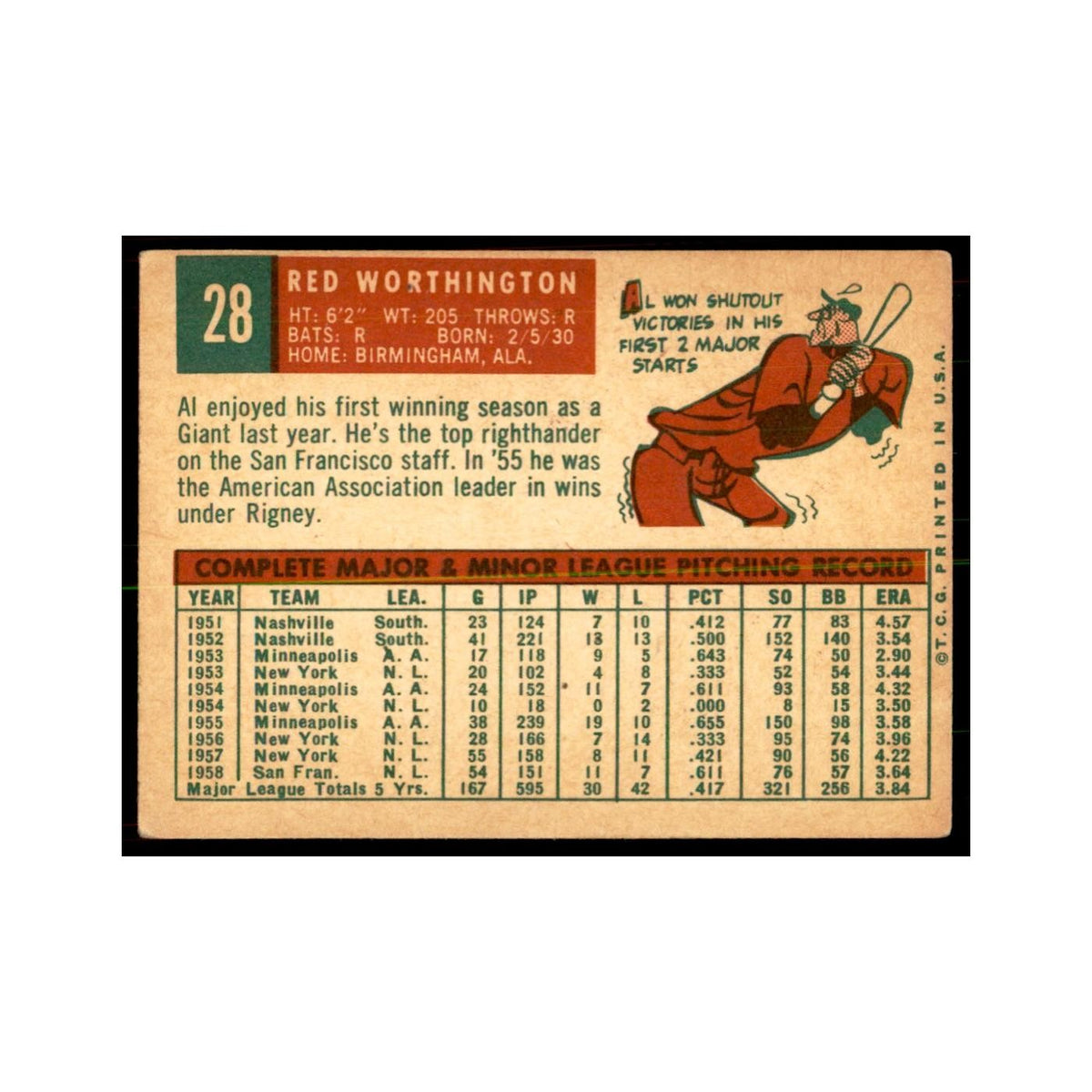 1959 Topps Red Worthington Baseball Cards #28