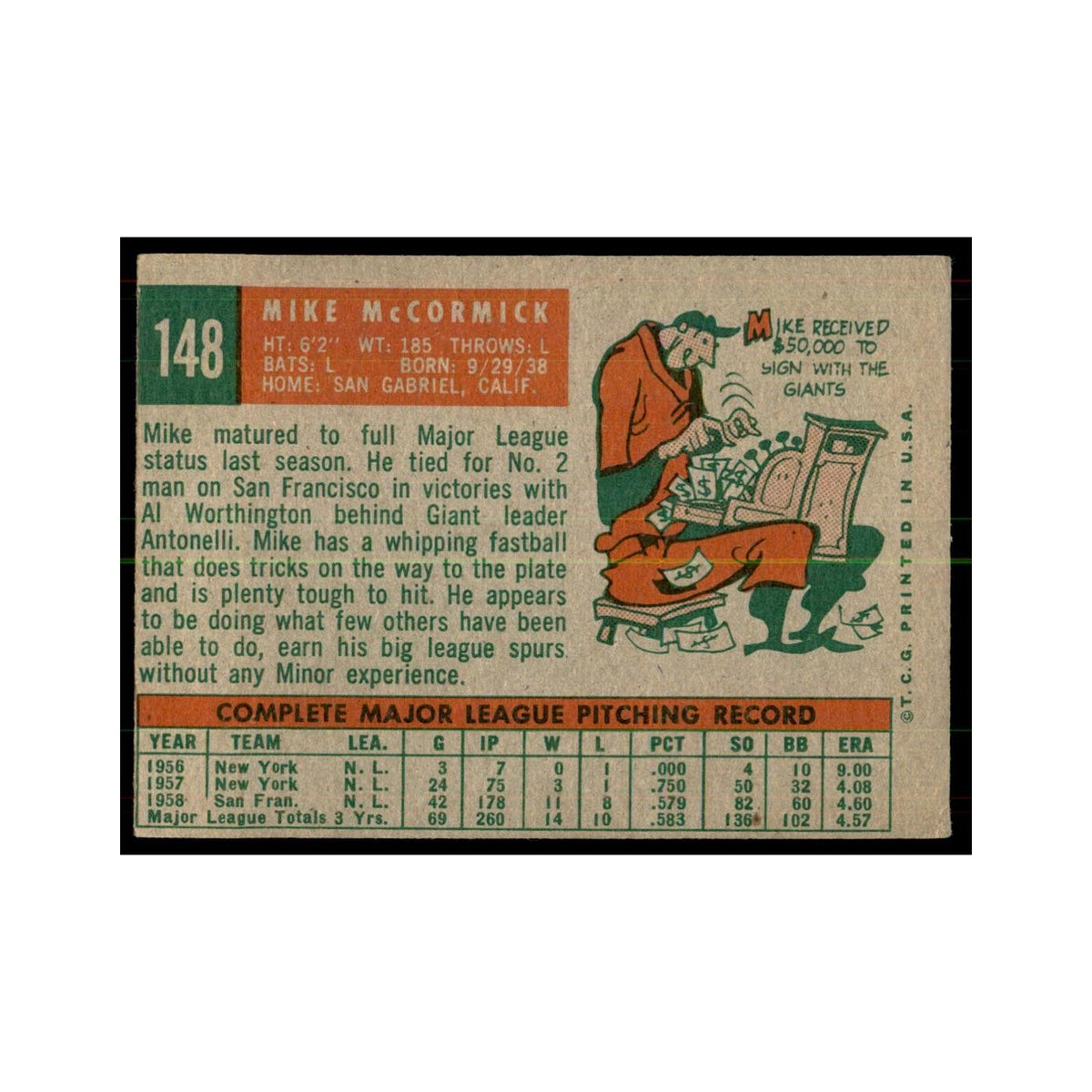 1959 Topps Mike McCormick Baseball Cards #148