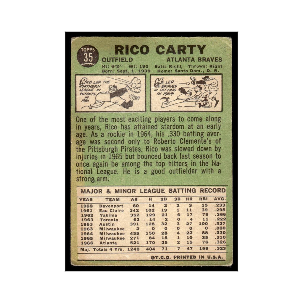 1967 Topps Baseball Card (Damaged) Rico Carty Braves #35