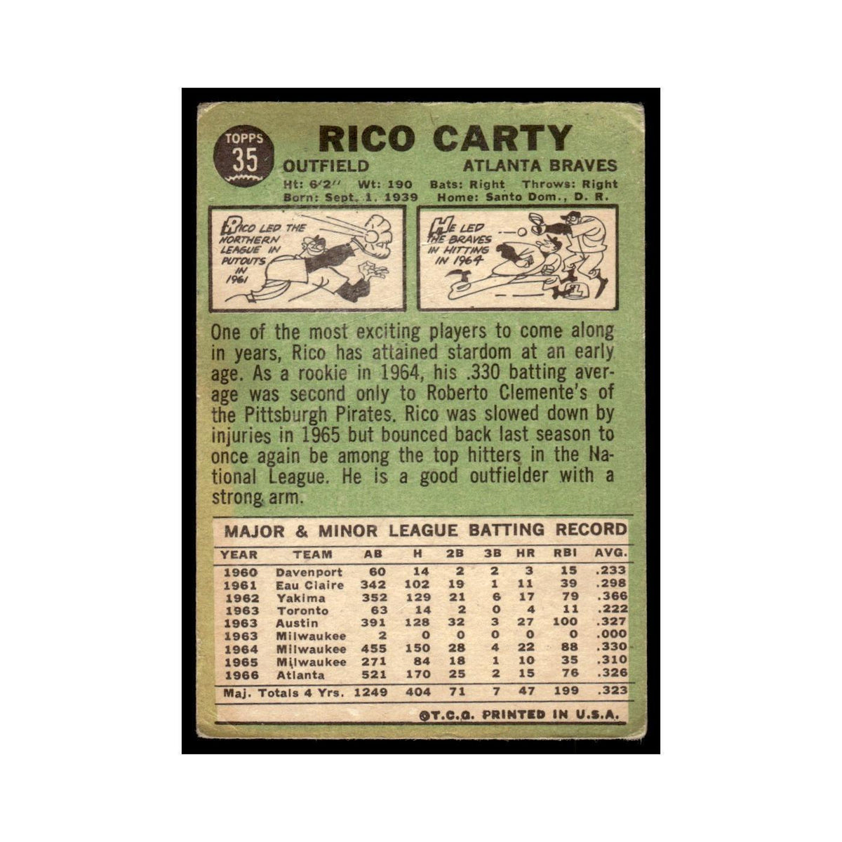 1967 Topps Baseball Card (Damaged) Rico Carty Braves #35
