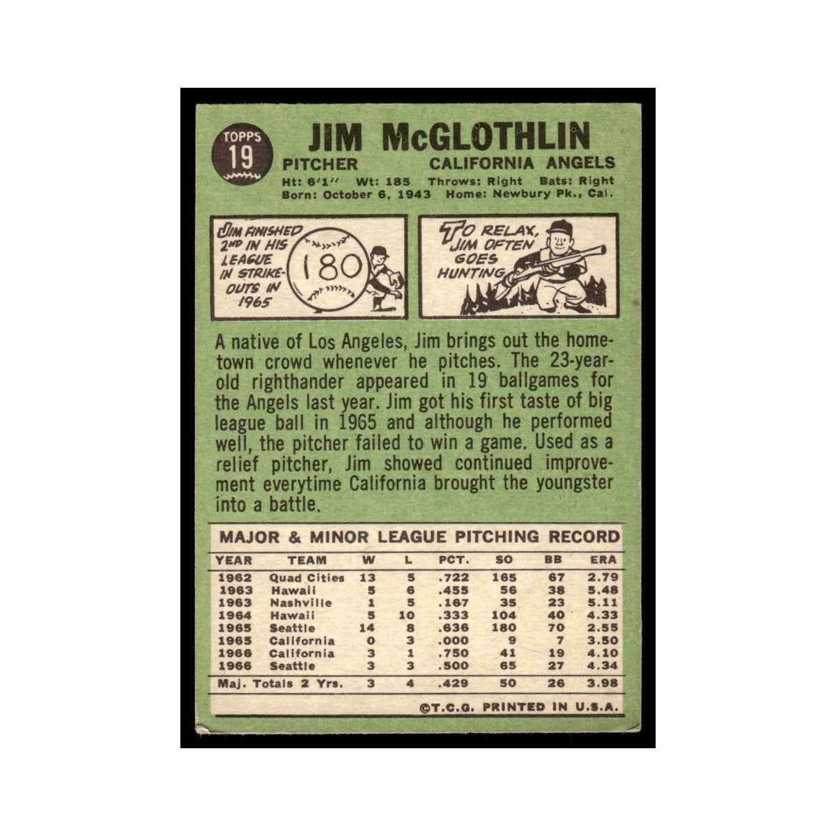 1967 Topps Baseball Card (Damaged) Jim McGlothlin Angels #19