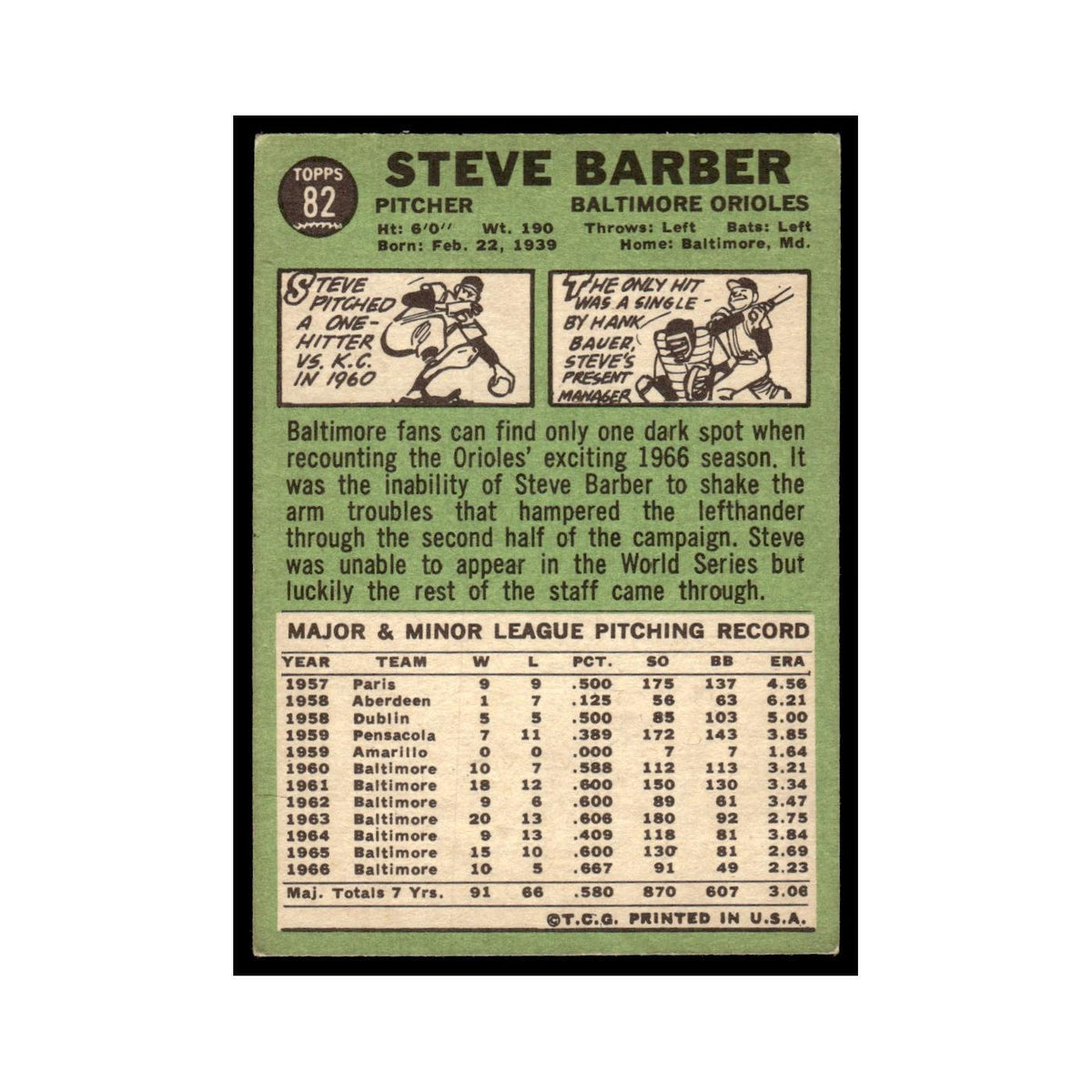 1967 Topps Baseball Card Steve Barber Orioles #82