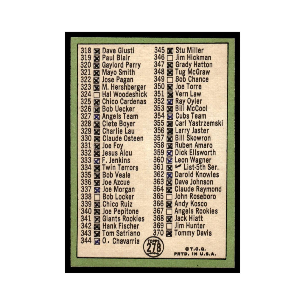 1967 Topps Baseball Card Checklist 284-370 - Jim Kaat Twins #278
