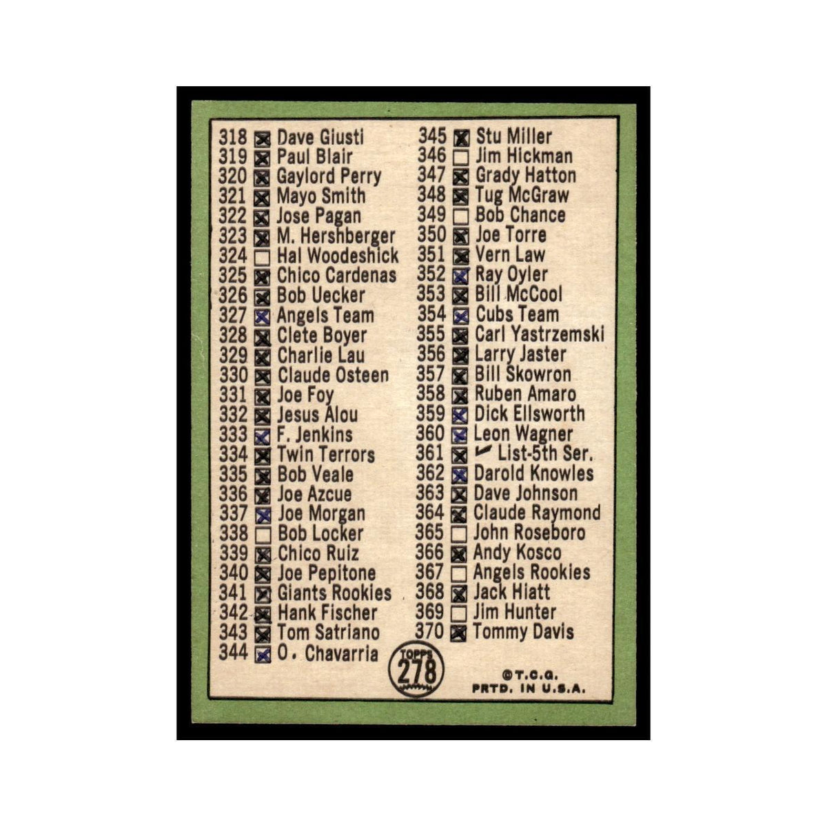 1967 Topps Baseball Card Checklist 284-370 - Jim Kaat Twins #278