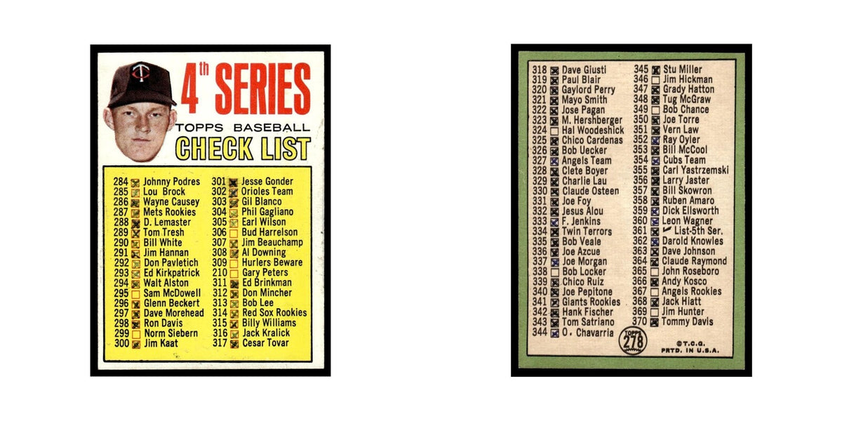 1967 Topps Baseball Card Checklist 284-370 - Jim Kaat Twins #278