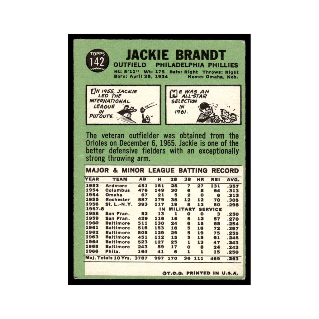 1967 Topps Baseball Card Jackie Brandt Phillies #142