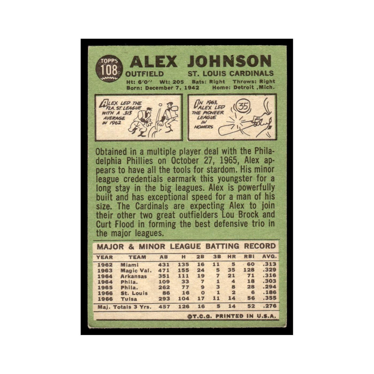 1967 Topps Baseball Card Alex Johnson Cardinals #108