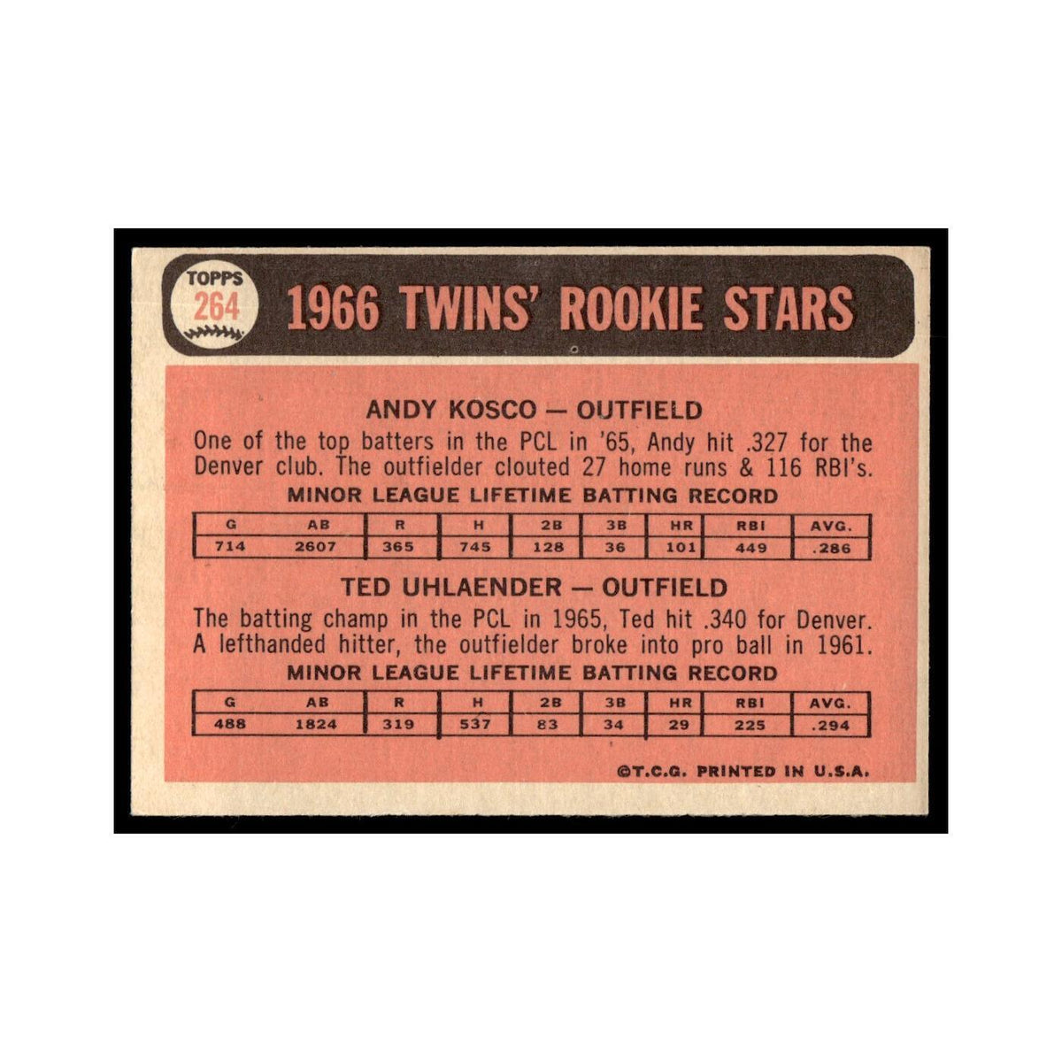 1966 Topps Baseball Card Andy Kosco/Ted Uhlaender RC Twins #264