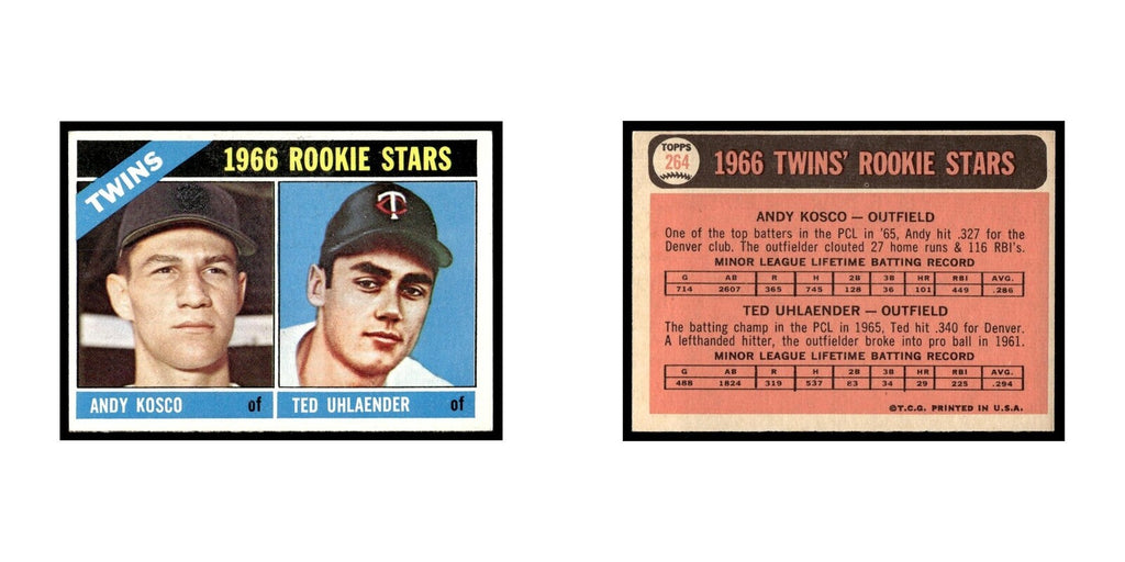 1966 Topps Baseball Card Andy Kosco/Ted Uhlaender RC Twins #264