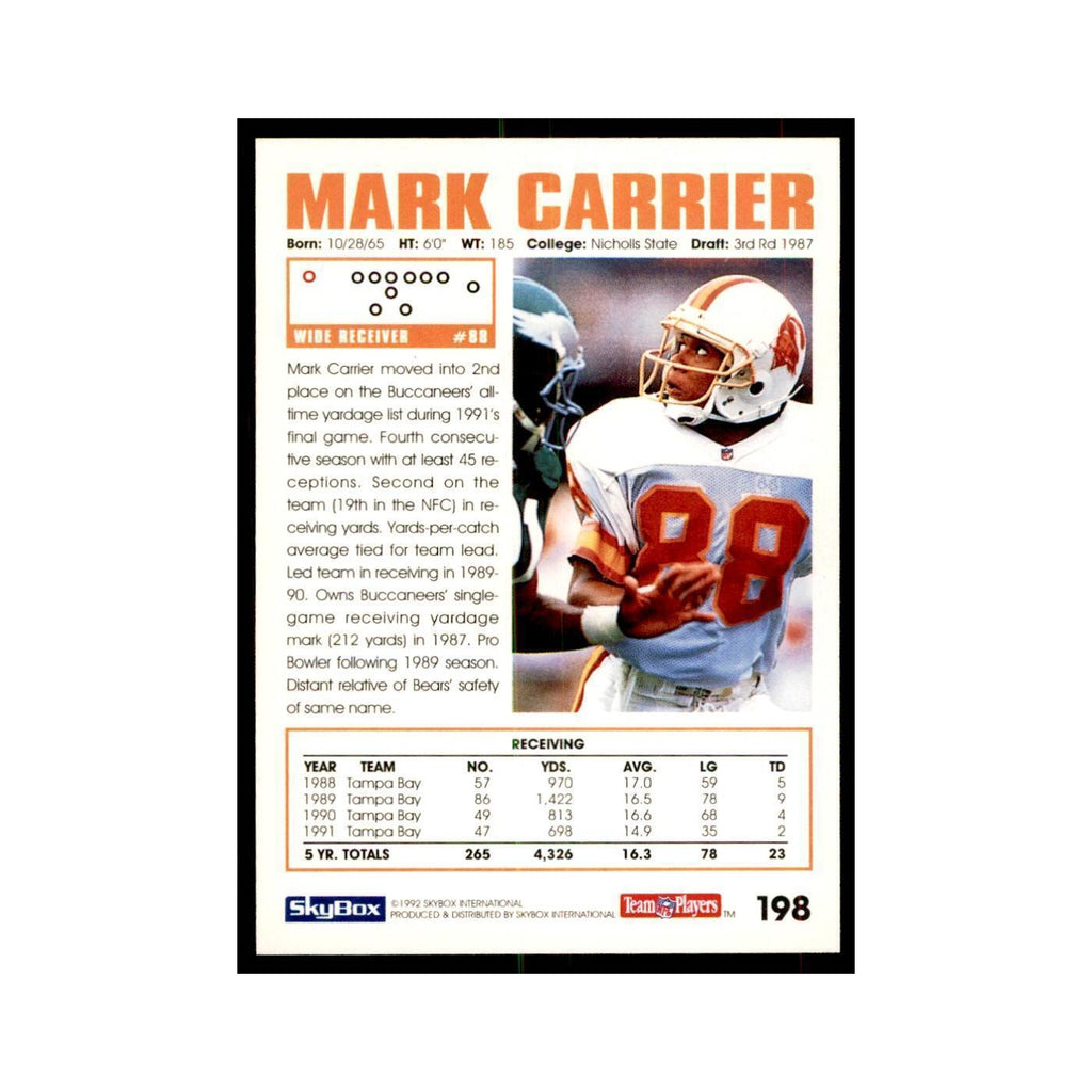 1992 SkyBox Mark Carrier Football Cards #198