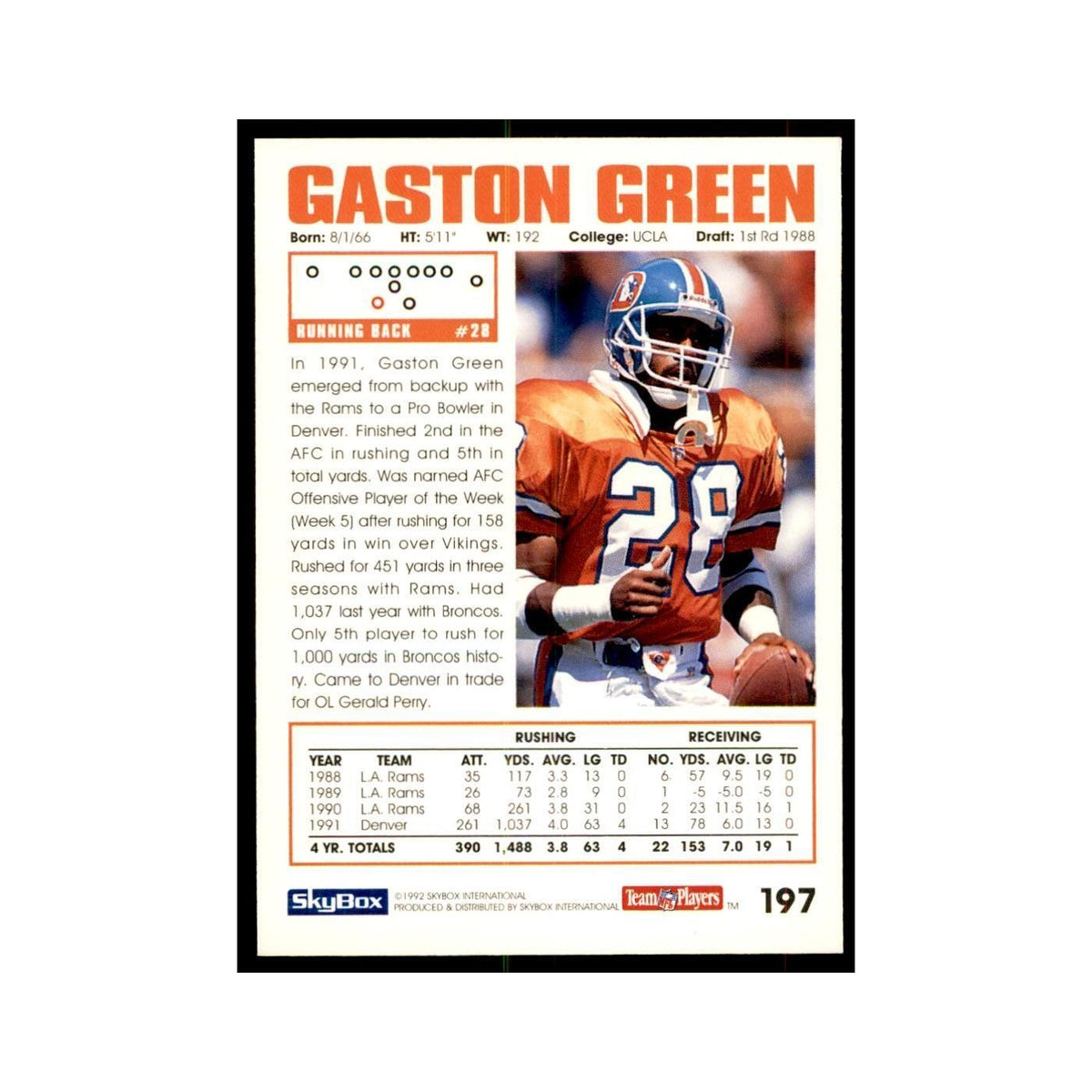 1992 SkyBox Gaston Green Football Cards #197