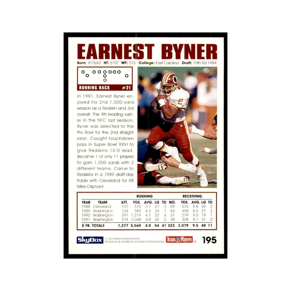 1992 SkyBox Earnest Byner Football Cards #195
