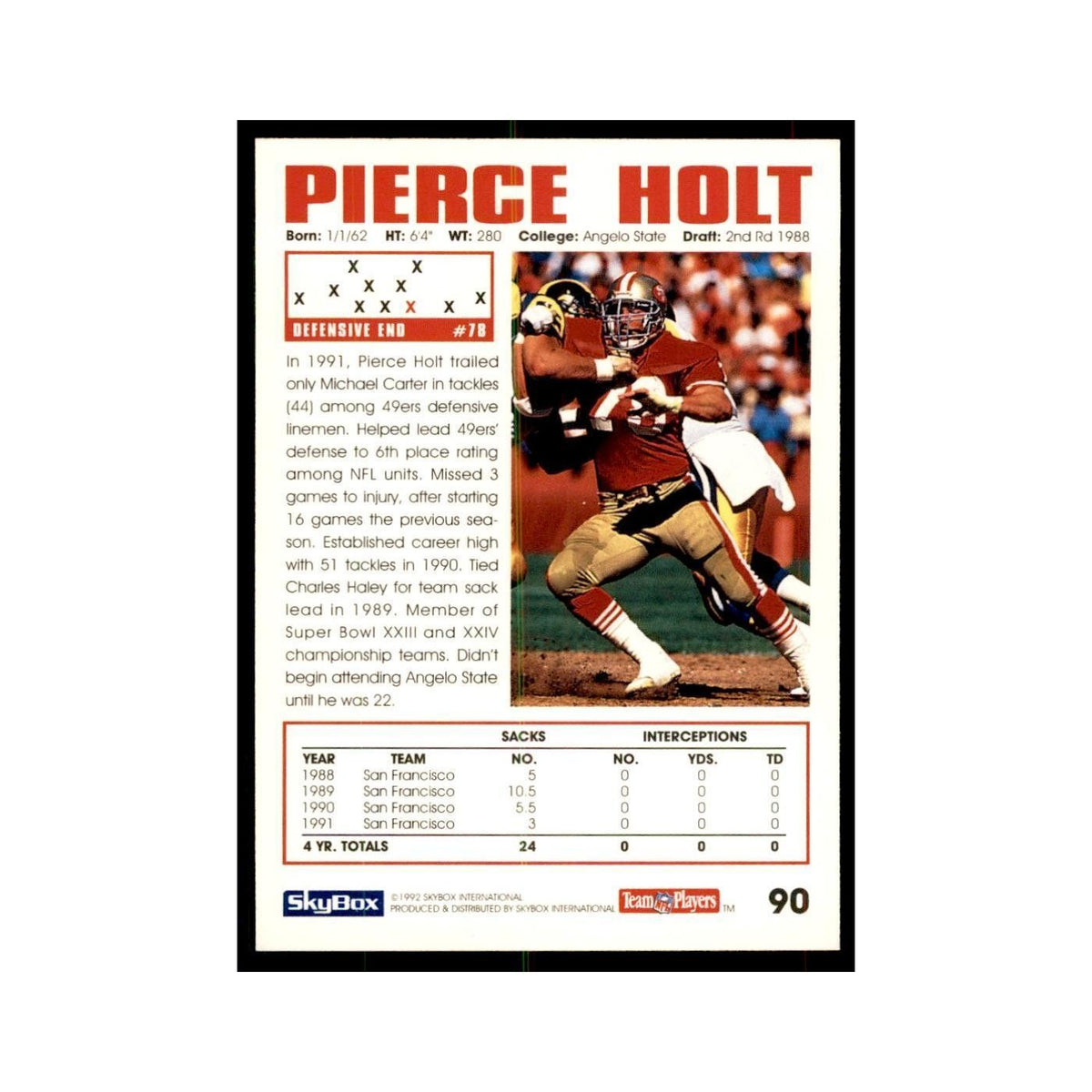1992 SkyBox Pierce Holt Football Cards #90