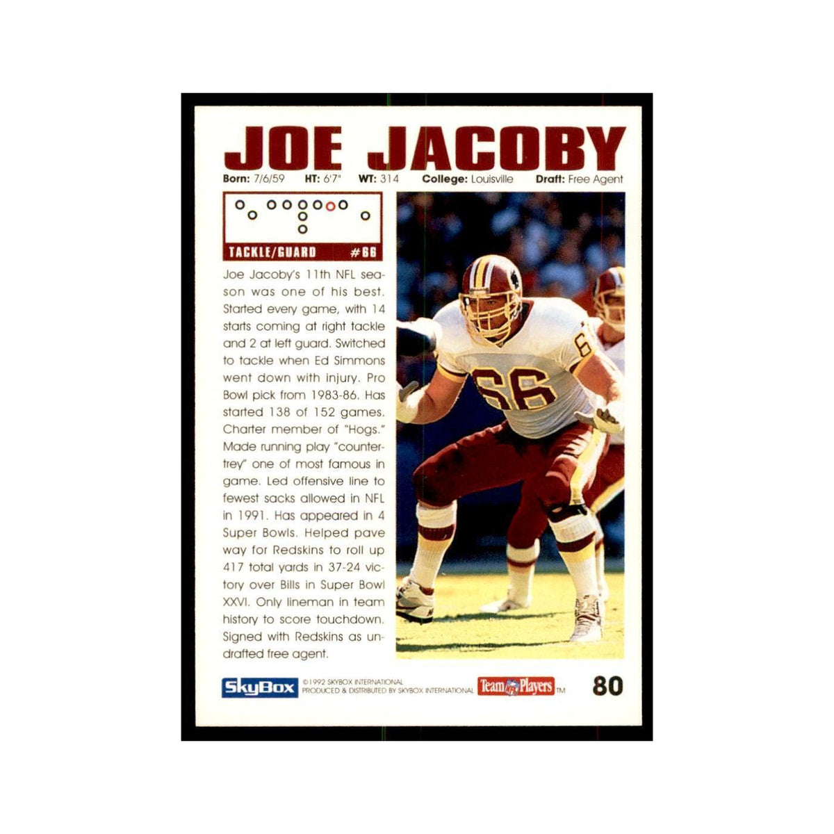1992 SkyBox Joe Jacoby Football Cards #80