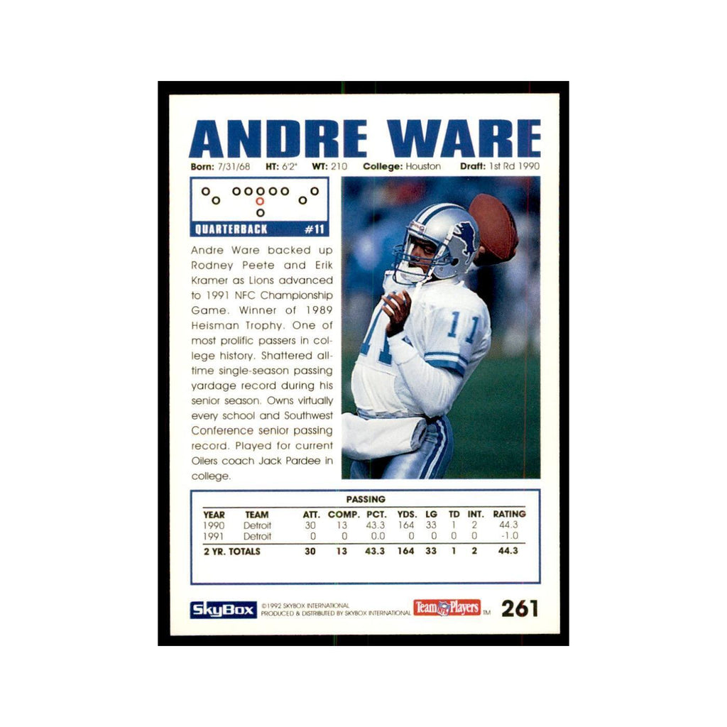 1992 SkyBox Andre Ware Football Cards #261