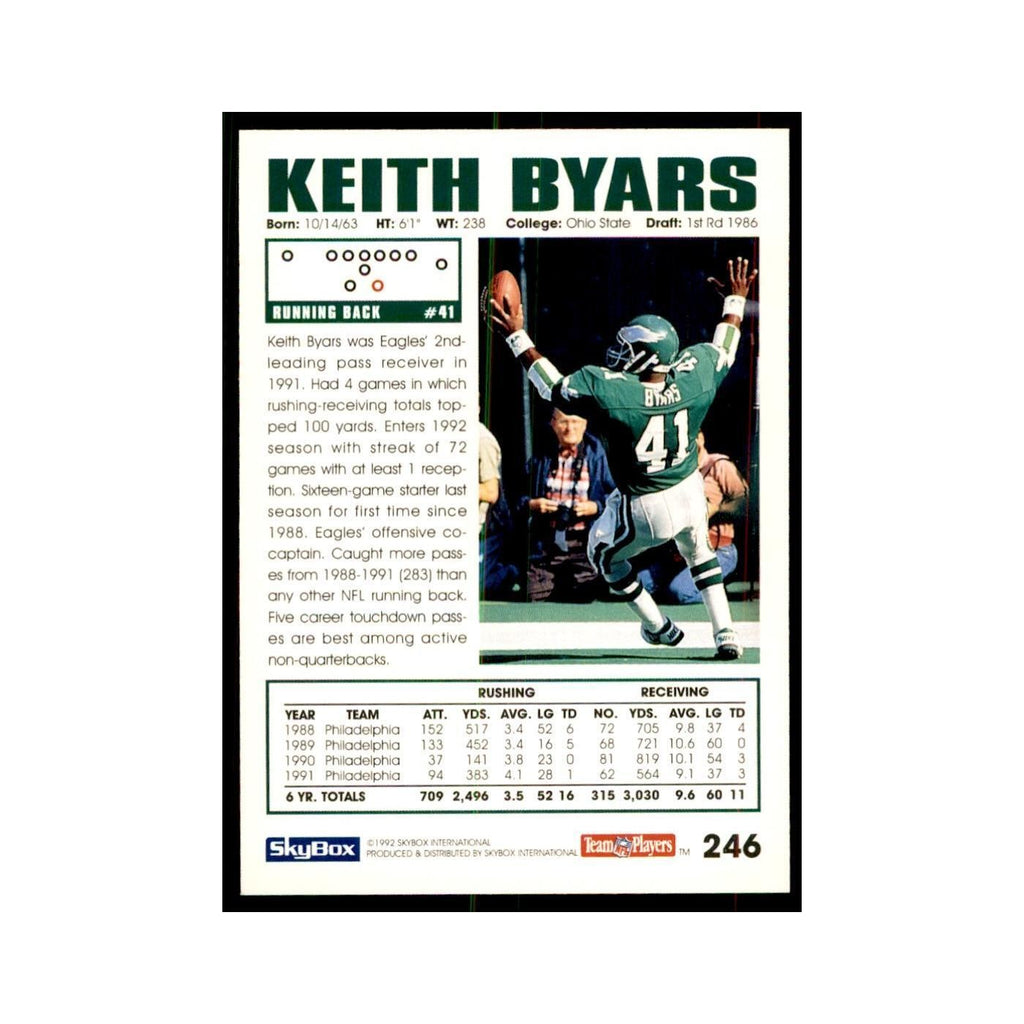1992 SkyBox Keith Byars Football Cards #246