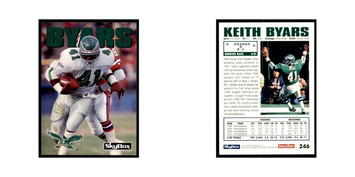 1992 SkyBox Keith Byars Football Cards #246