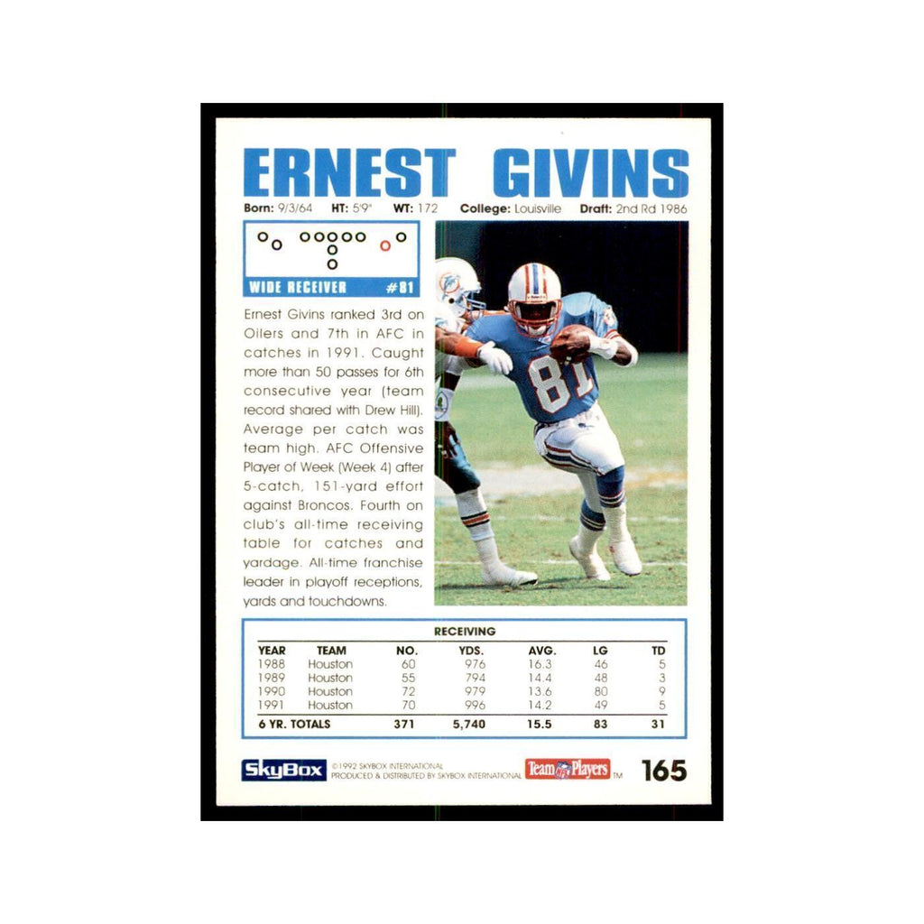 1992 SkyBox Ernest Givins Football Cards #165
