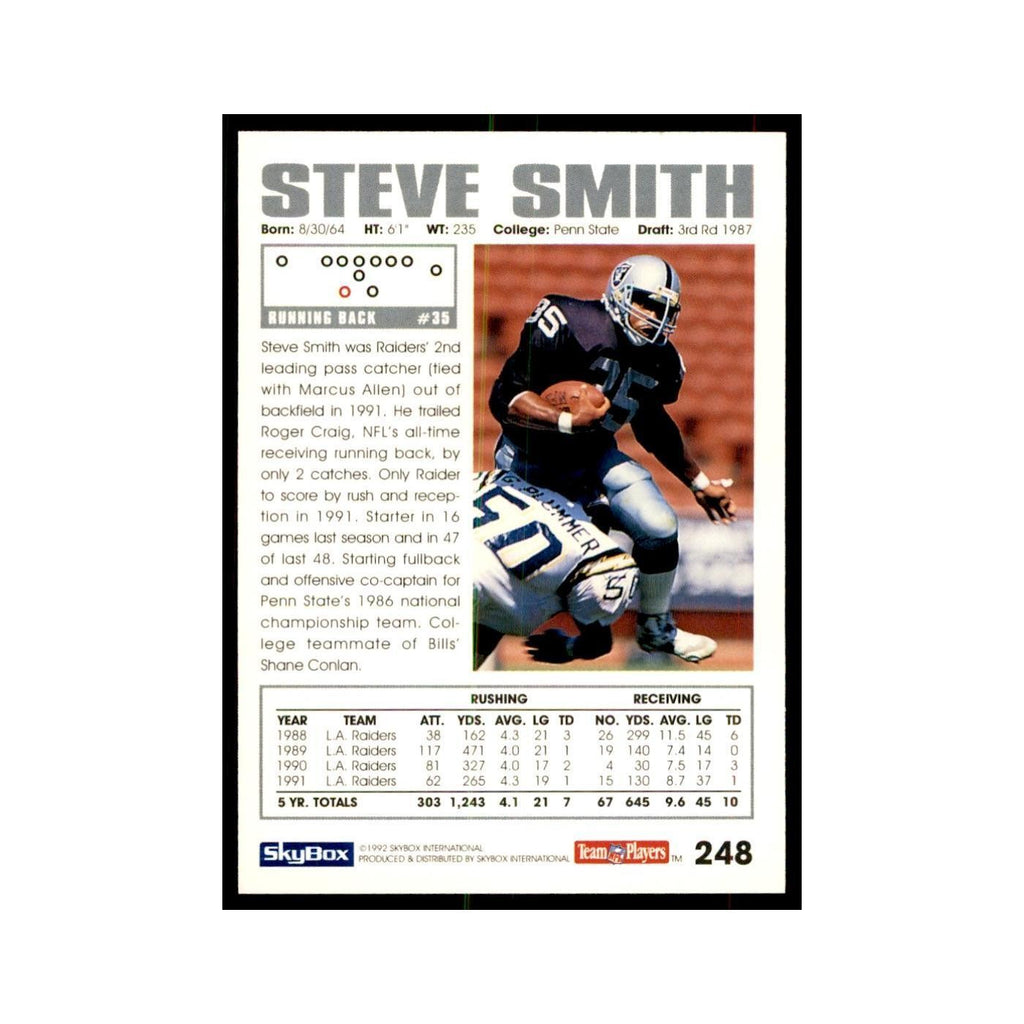 1992 SkyBox Steve Smith Football Cards #248