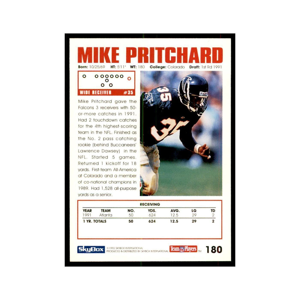1992 SkyBox Mike Pritchard Football Cards #180