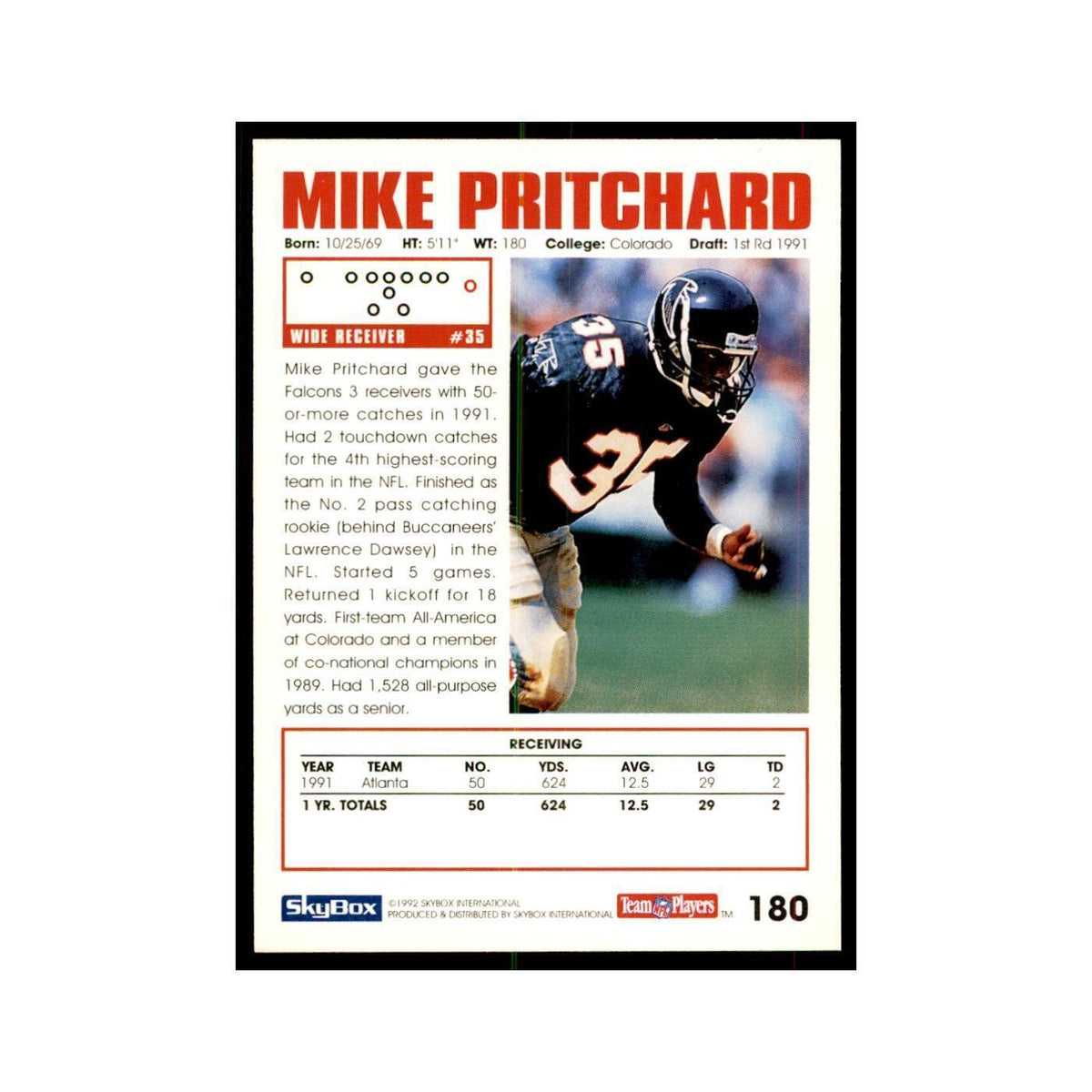1992 SkyBox Mike Pritchard Football Cards #180