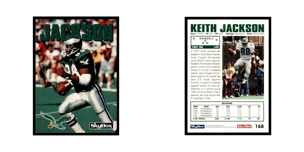 1992 SkyBox Keith Jackson Football Cards #168