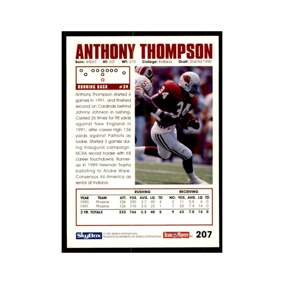 1992 SkyBox Anthony Thompson Football Cards #207