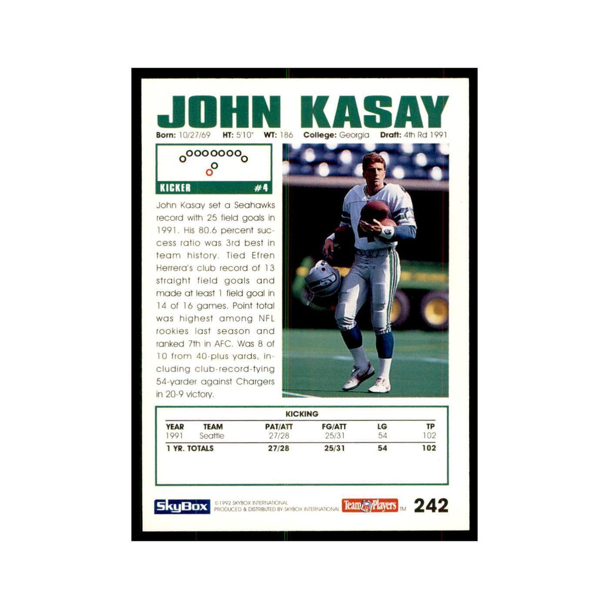 1992 SkyBox John Kasay Football Cards #242