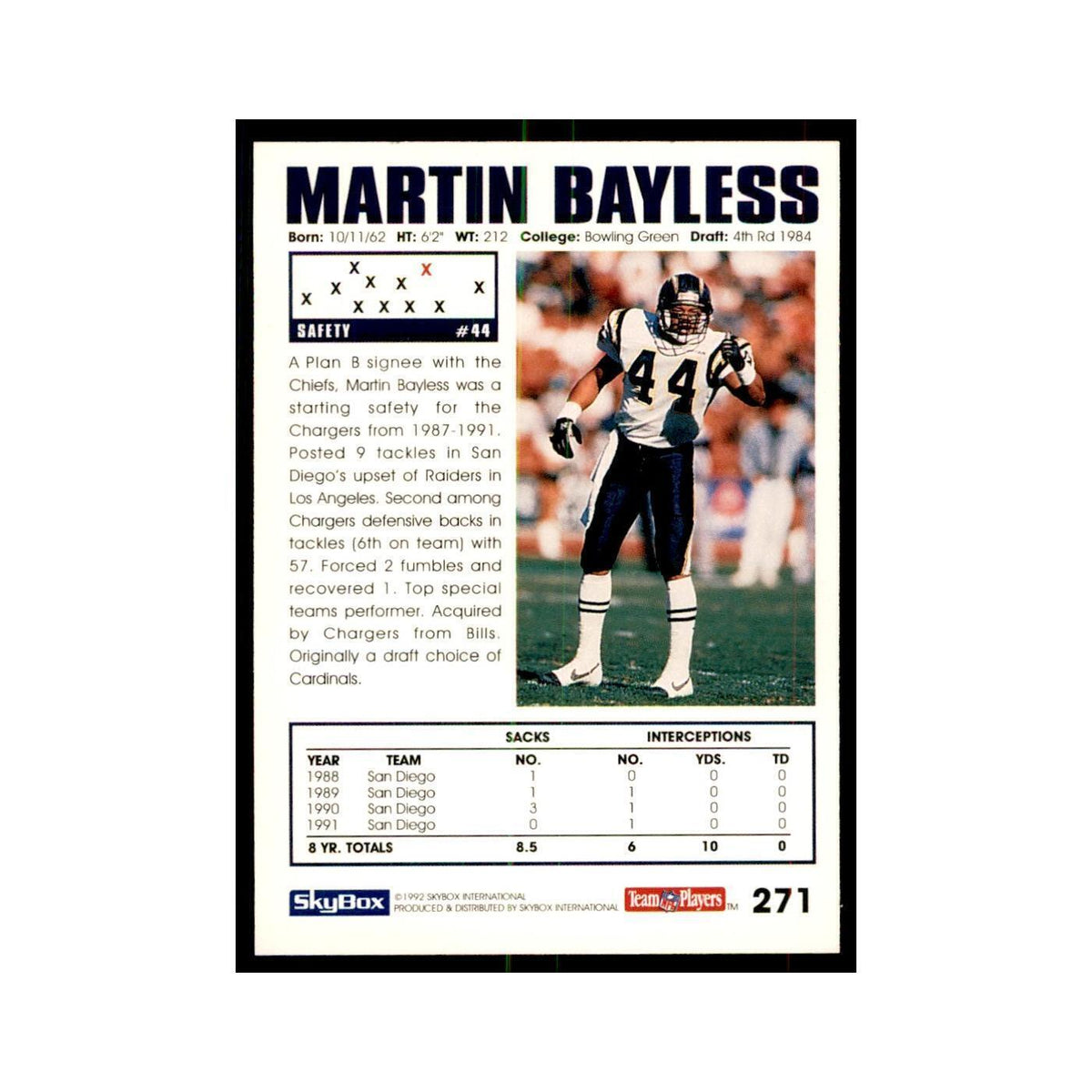 1992 SkyBox Martin Bayless Football Cards #271