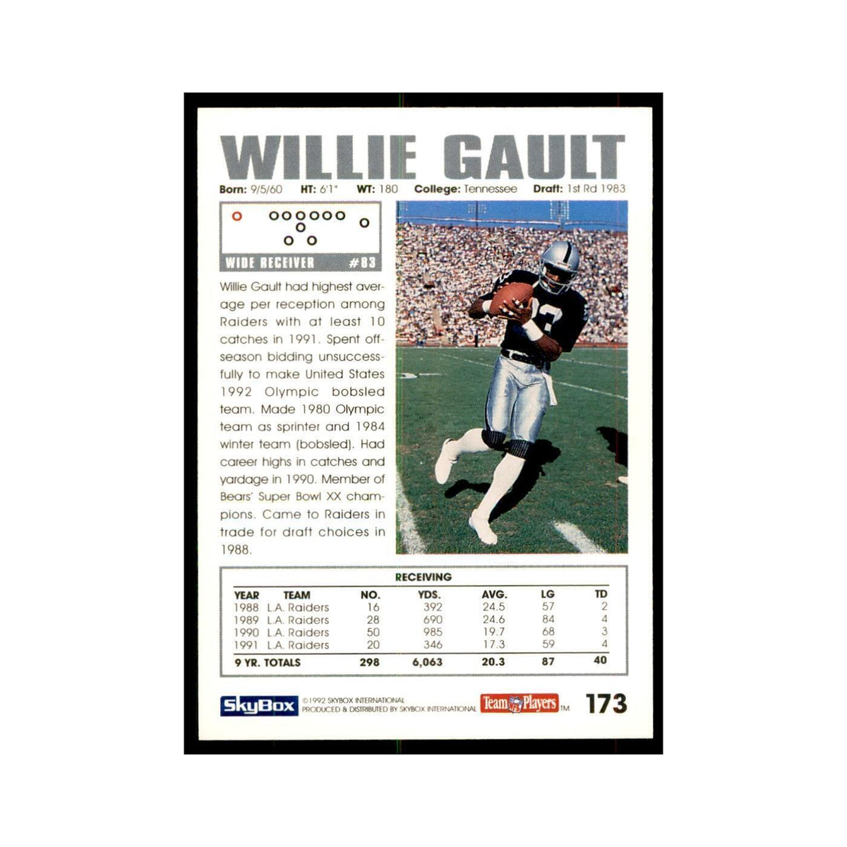1992 SkyBox Willie Gault Football Cards #173