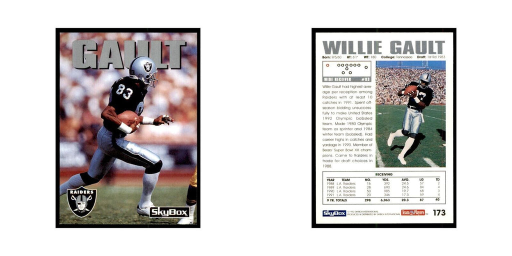 1992 SkyBox Willie Gault Football Cards #173