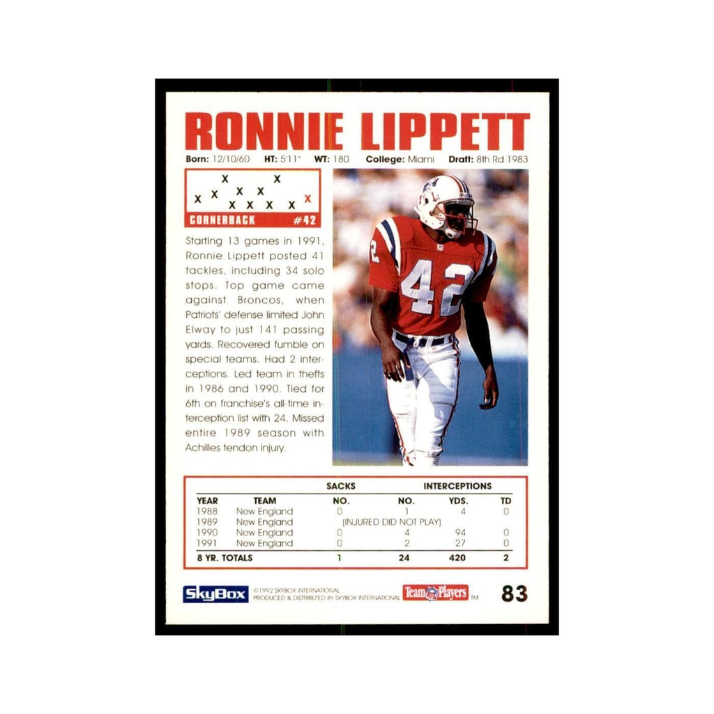 1992 SkyBox Ronnie Lippett Football Cards #83