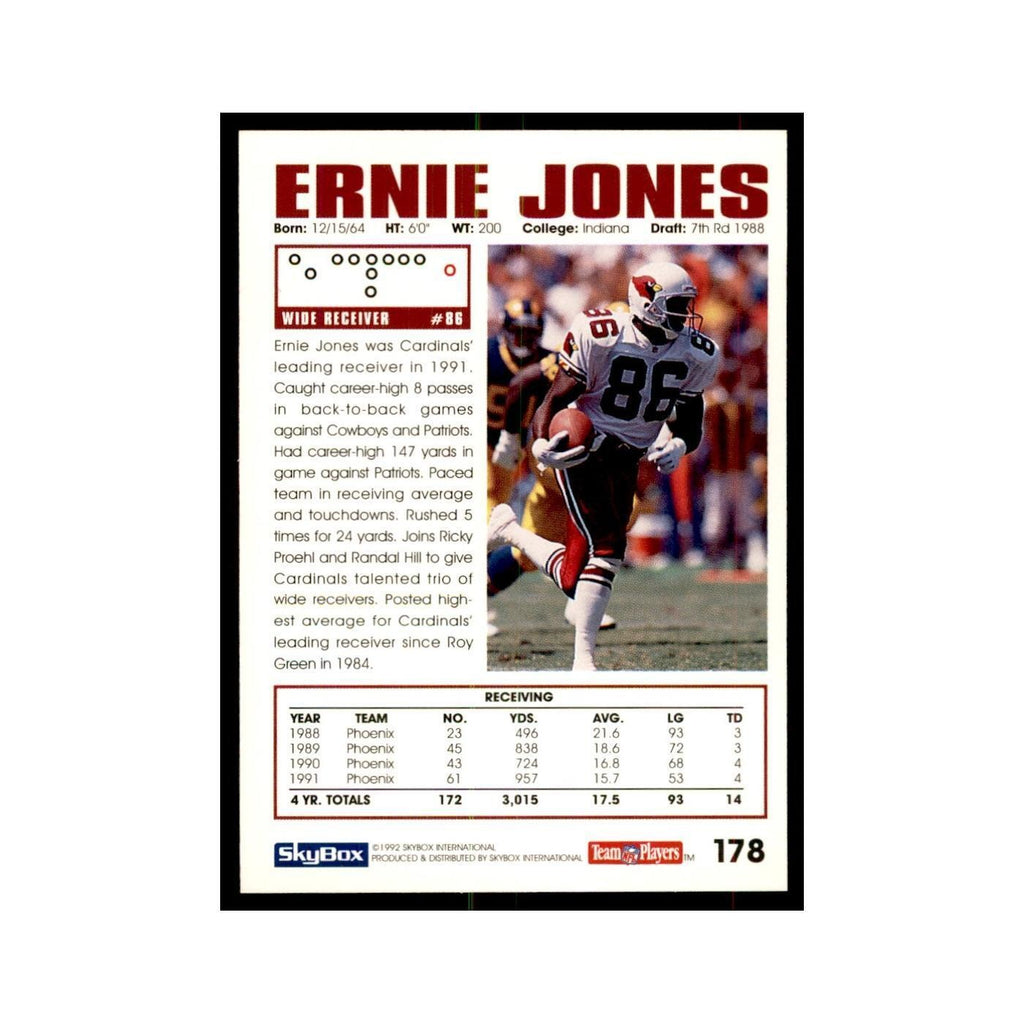 1992 SkyBox Ernie Jones Football Cards #178