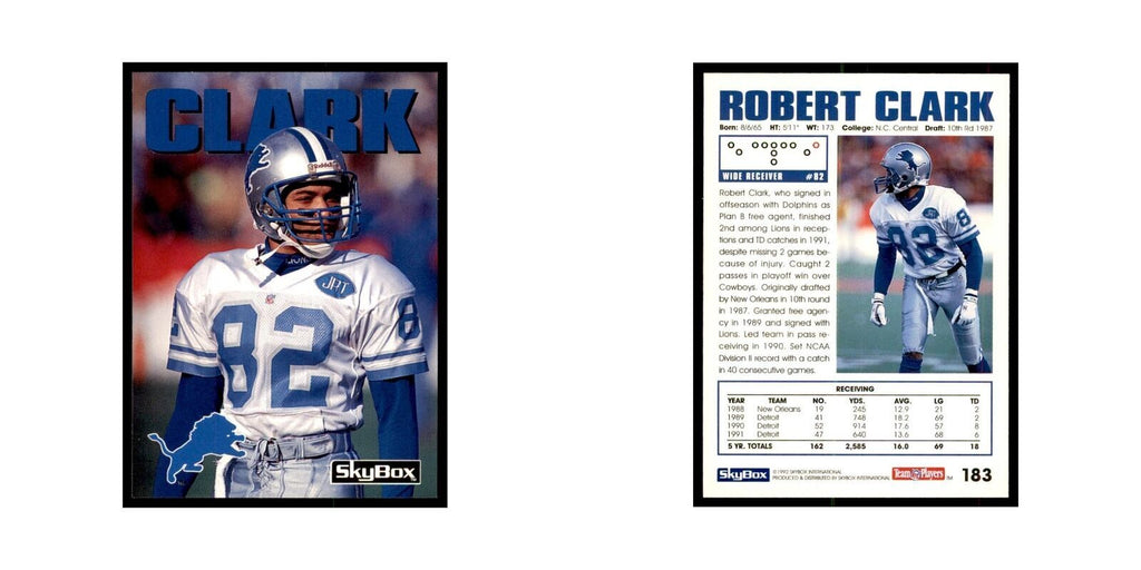 1992 SkyBox Robert Clark Football Cards #183