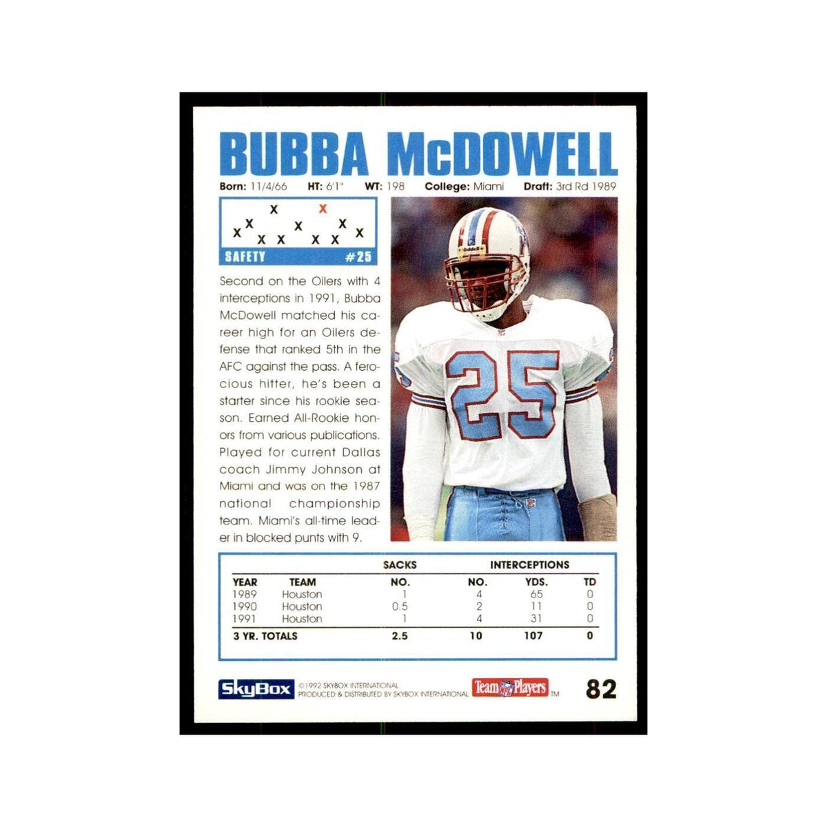 1992 SkyBox Bubba McDowell Football Cards #82
