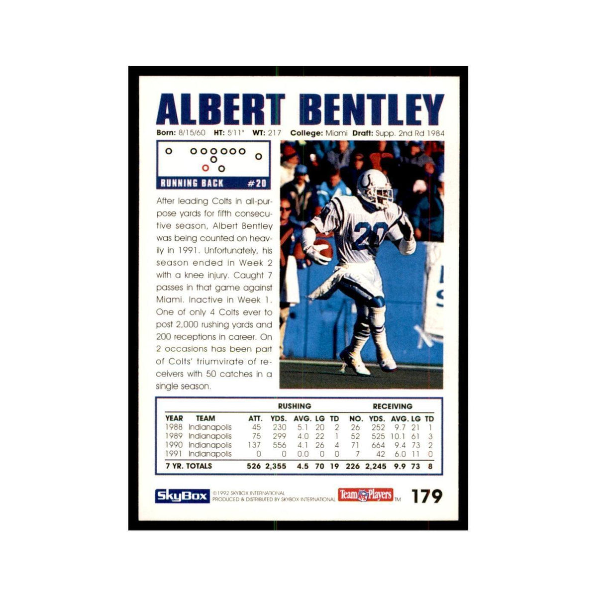 1992 SkyBox Albert Bentley Football Cards #179