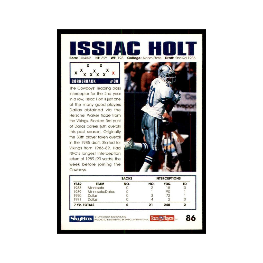 1992 SkyBox Issiac Holt Football Cards #86