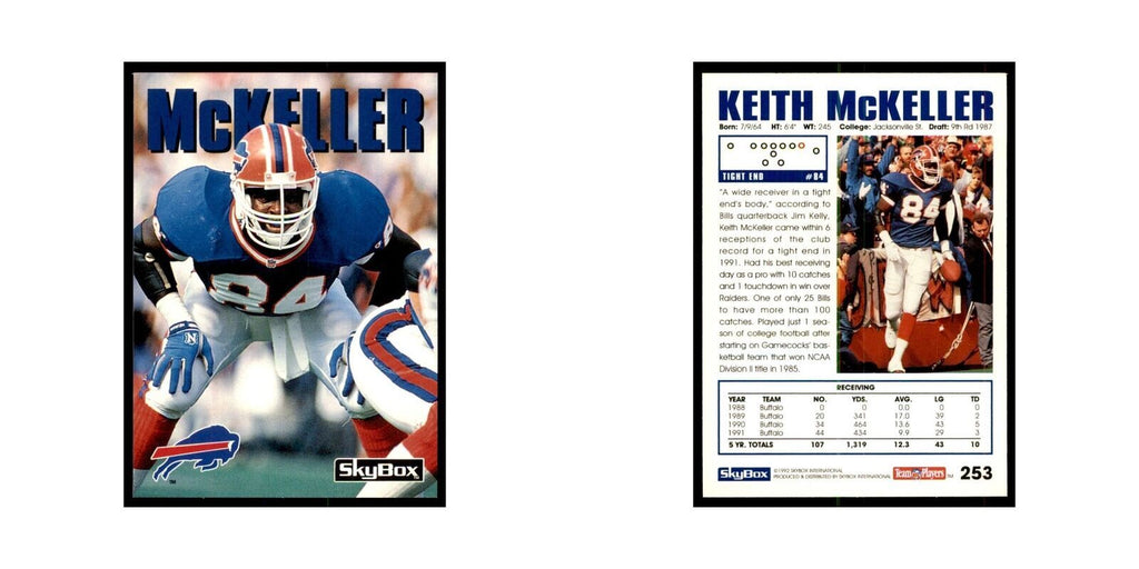 1992 SkyBox Keith McKeller Football Cards #253