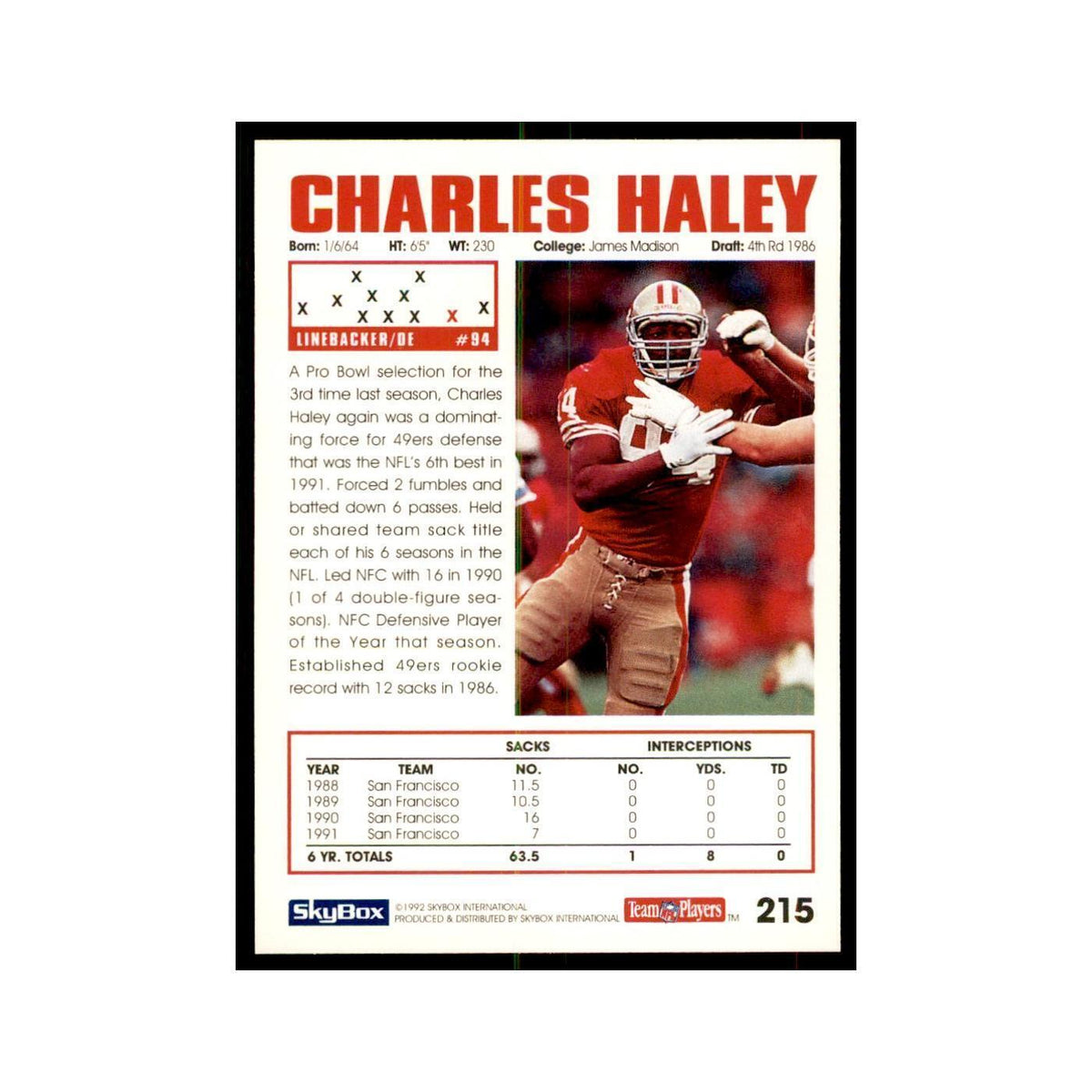 1992 SkyBox Charles Haley Football Cards #215
