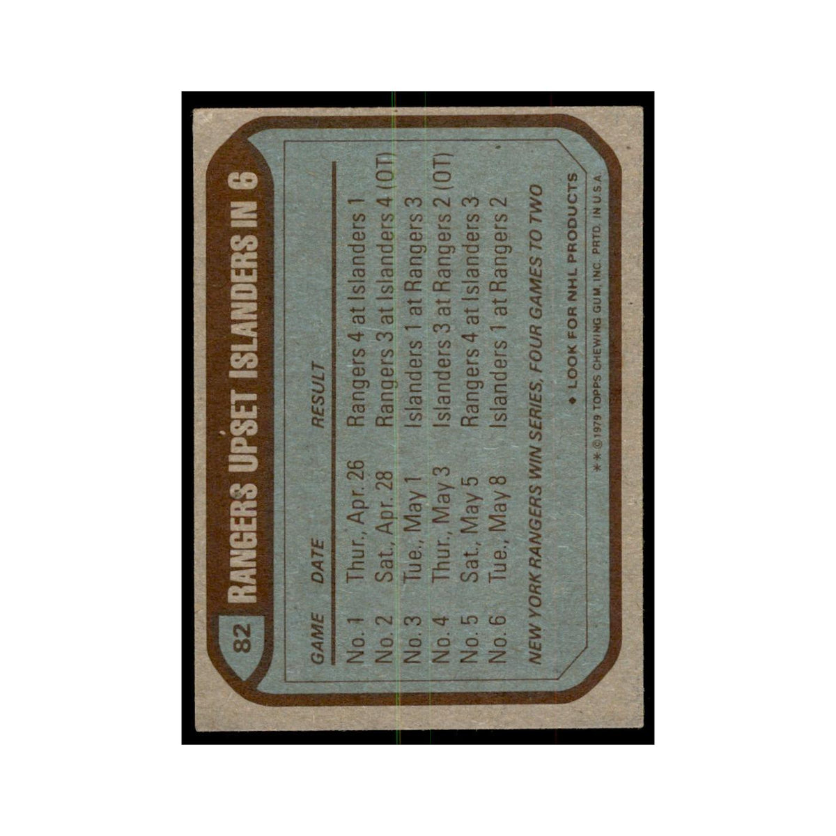 1979-80 Stanley Cup Semi-Finals 1979 Topps #82 NM