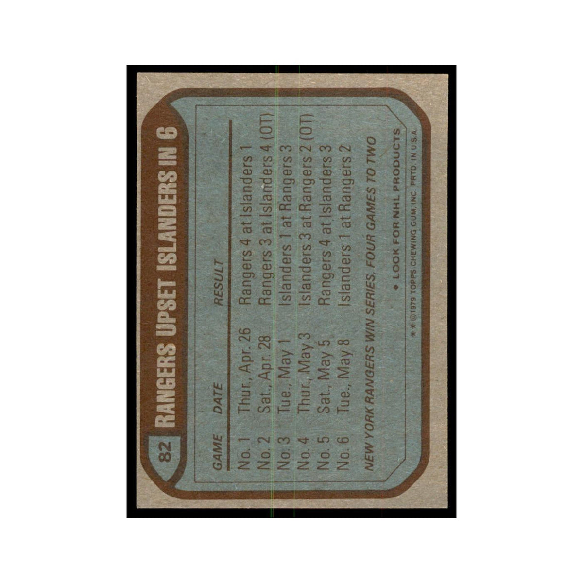 1979-80 Stanley Cup Semi-Finals 1979 Topps #82 NM