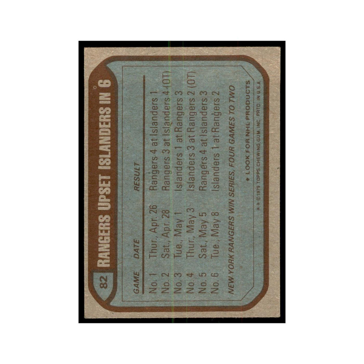 1979-80 Stanley Cup Semi-Finals 1979 Topps #82 NM