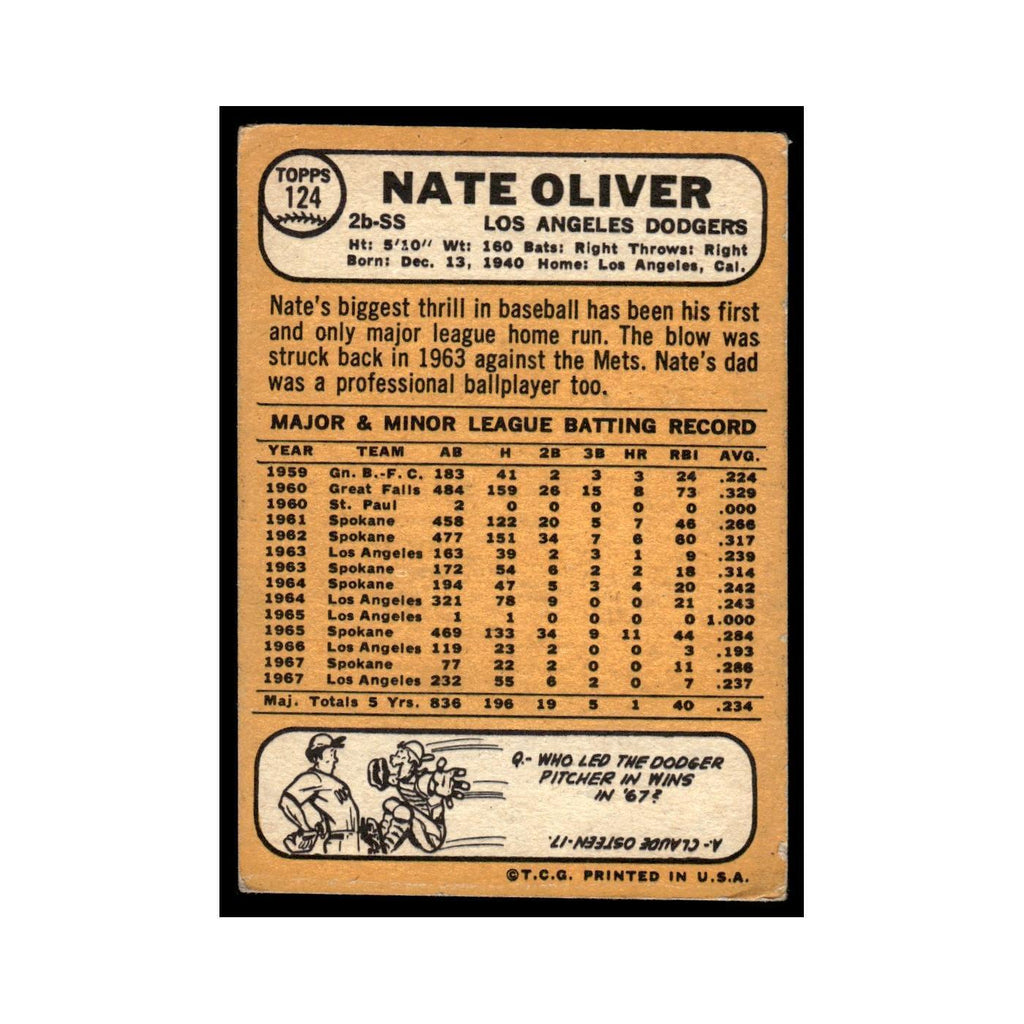 1968 Topps Baseball Card Nate Oliver Dodgers #124