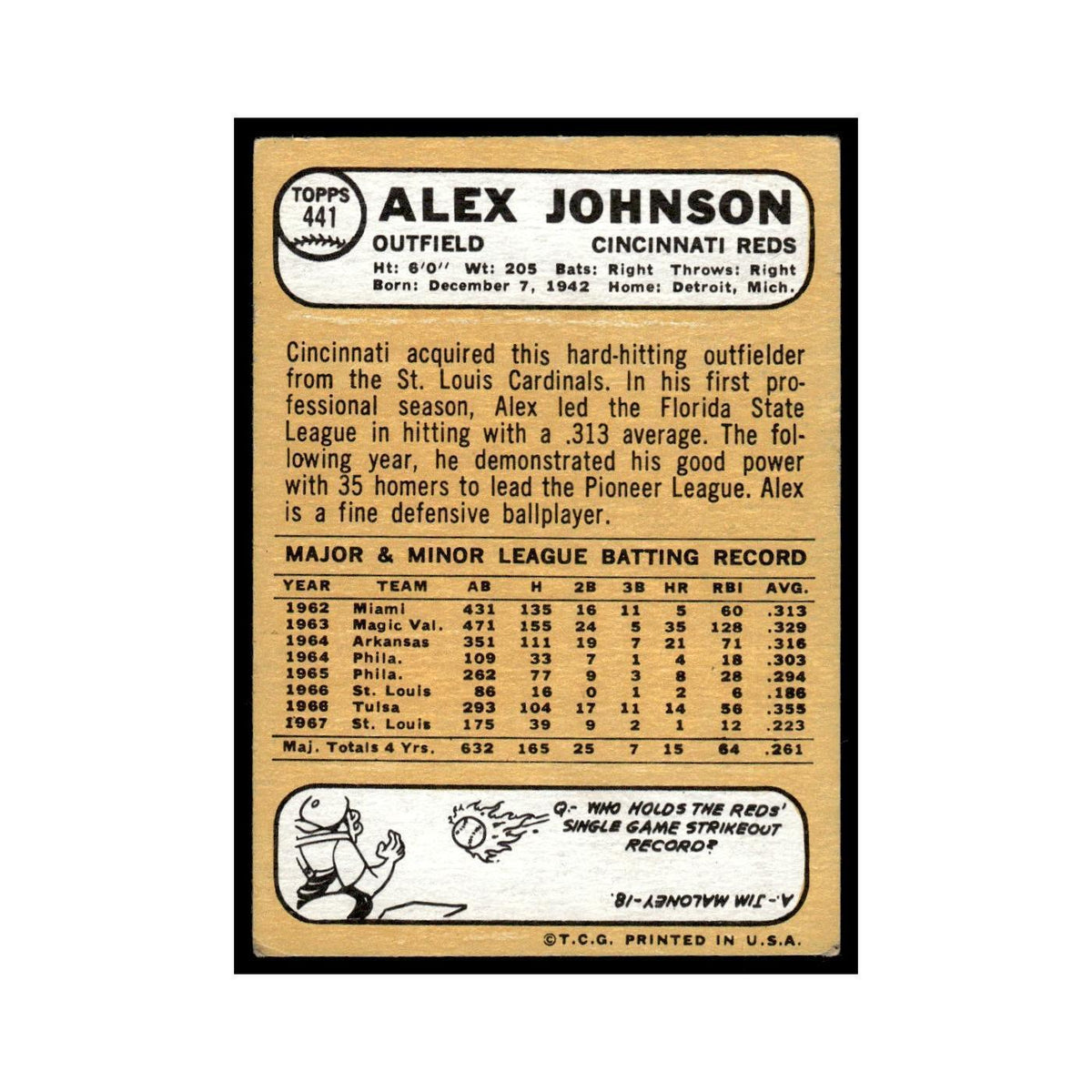 1968 Topps Baseball Card Alex Johnson Reds #441